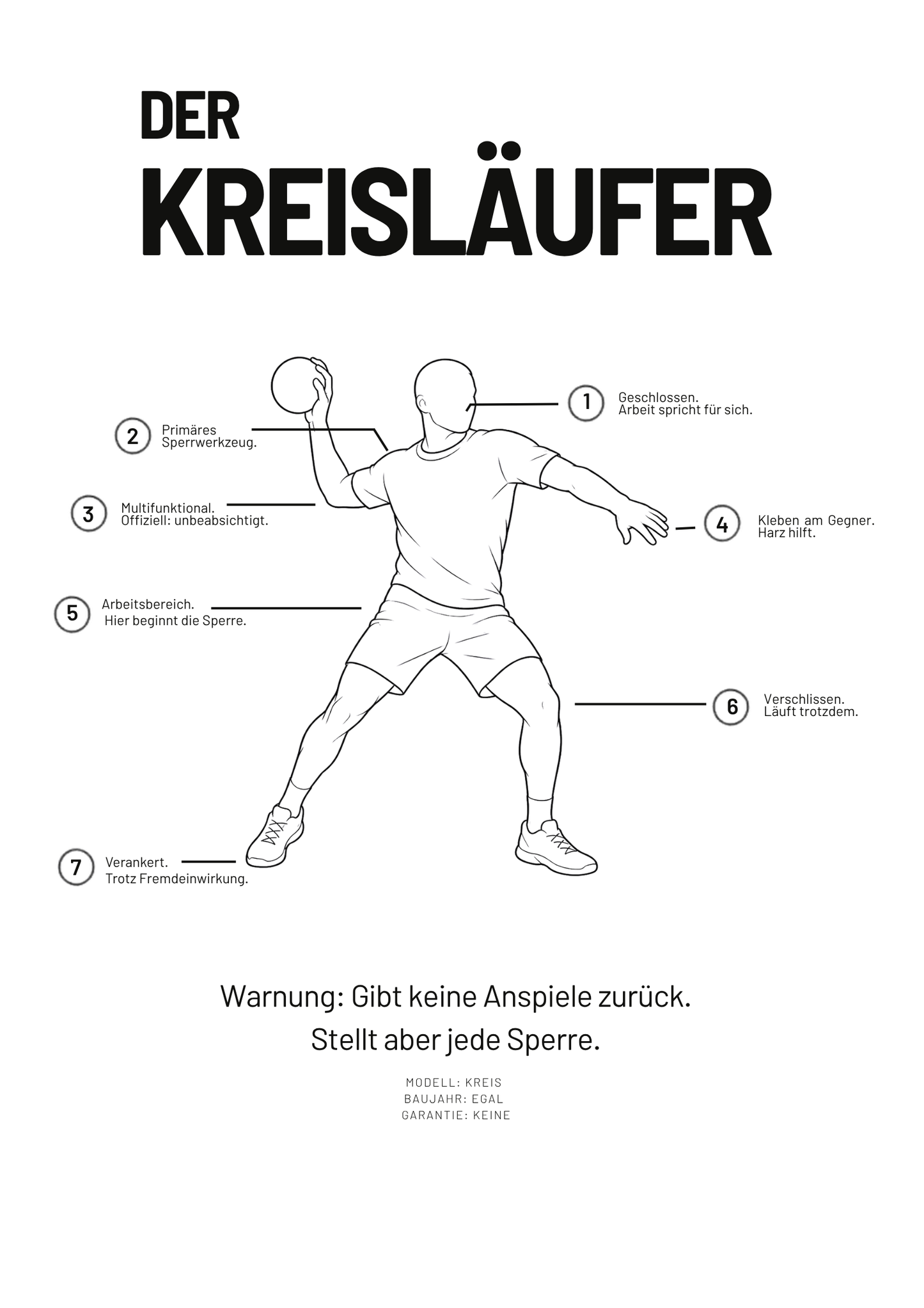 Unisex Hoodie - Der Kreisläufer - Technical Style